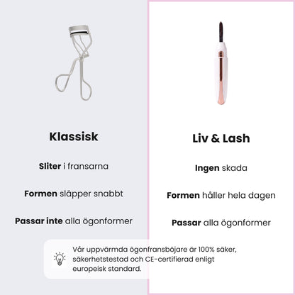 Liv & Lash Heated Curler